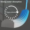 Mini Mop with Self-Squeezing Mechanism
