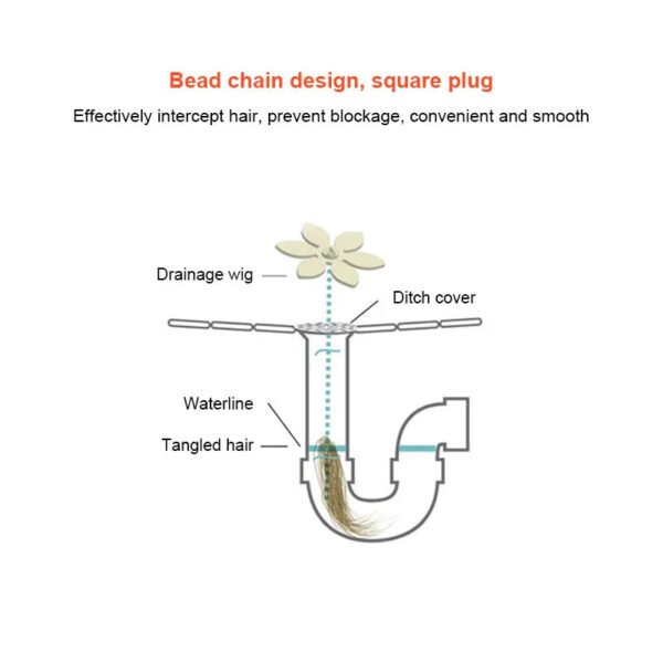 Small Flower Shower Hair Cleaning Chain